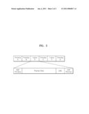 CRC MANAGEMENT METHOD PERFORMED IN SATA INTERFACE AND DATA STORAGE DEVICE USING CRC MANAGEMENT METHOD diagram and image