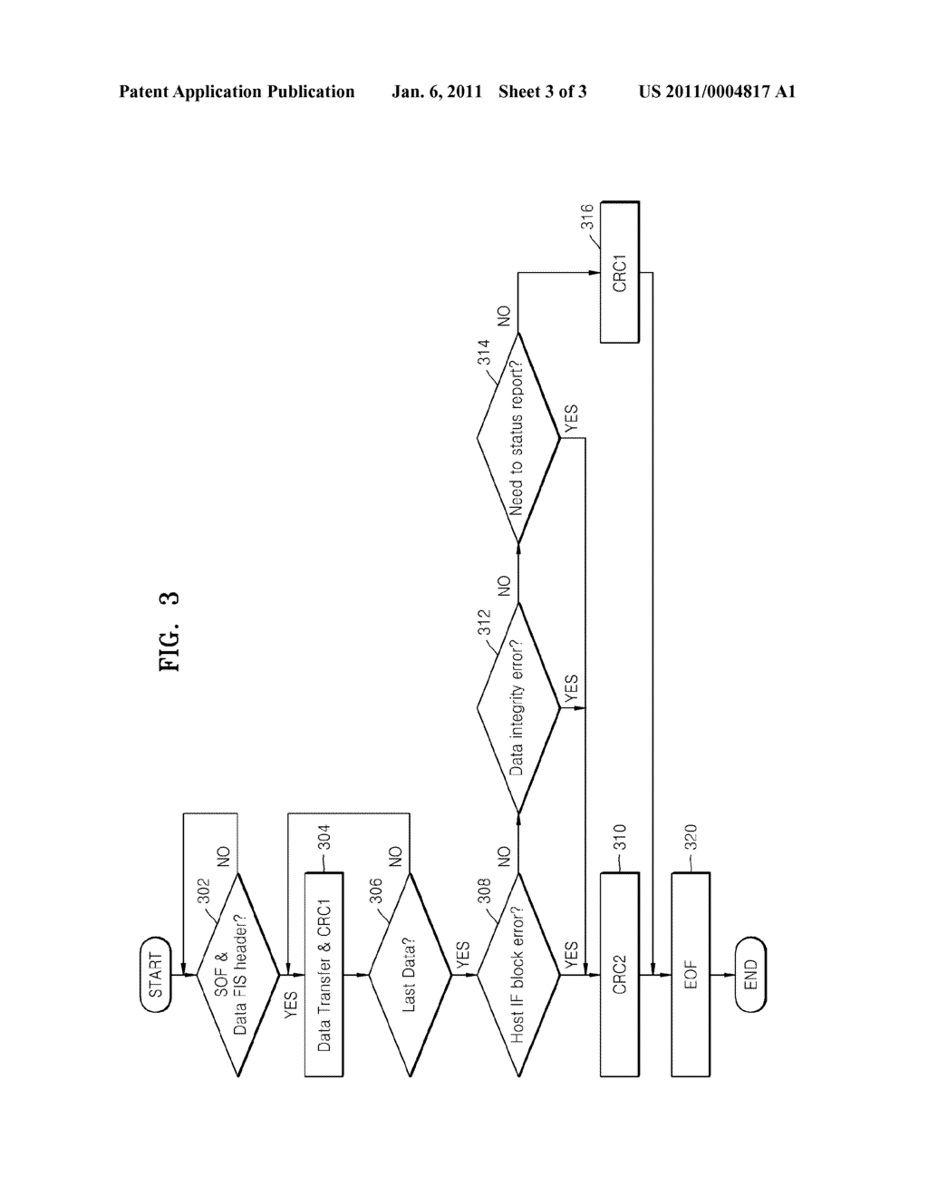 CRC MANAGEMENT METHOD PERFORMED IN SATA INTERFACE AND DATA STORAGE DEVICE USING CRC MANAGEMENT METHOD - diagram, schematic, and image 04