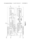 Scalable, Cross-Platform Method for Multi-Tile Display Systems diagram and image