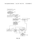 CONVERSATIONAL INTERFACE HAVING VISUAL REPRESENTATIONS FOR INTERACTIVE DATA GATHERING diagram and image