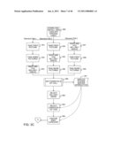 CONVERSATIONAL INTERFACE HAVING VISUAL REPRESENTATIONS FOR INTERACTIVE DATA GATHERING diagram and image