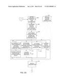 CONVERSATIONAL INTERFACE HAVING VISUAL REPRESENTATIONS FOR INTERACTIVE DATA GATHERING diagram and image