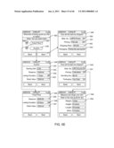 CONVERSATIONAL INTERFACE HAVING VISUAL REPRESENTATIONS FOR INTERACTIVE DATA GATHERING diagram and image