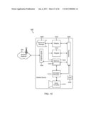 CONVERSATIONAL INTERFACE HAVING VISUAL REPRESENTATIONS FOR INTERACTIVE DATA GATHERING diagram and image