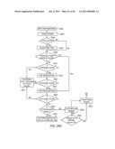 CONVERSATIONAL INTERFACE HAVING VISUAL REPRESENTATIONS FOR INTERACTIVE DATA GATHERING diagram and image