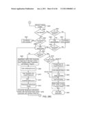 CONVERSATIONAL INTERFACE HAVING VISUAL REPRESENTATIONS FOR INTERACTIVE DATA GATHERING diagram and image