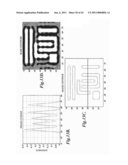 Inverse Mask Design and Correction for Electronic Design diagram and image