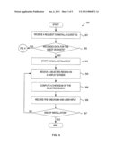 Automated Installation of Operating Systems on Virtual Machines Using Checksums of Screenshots diagram and image