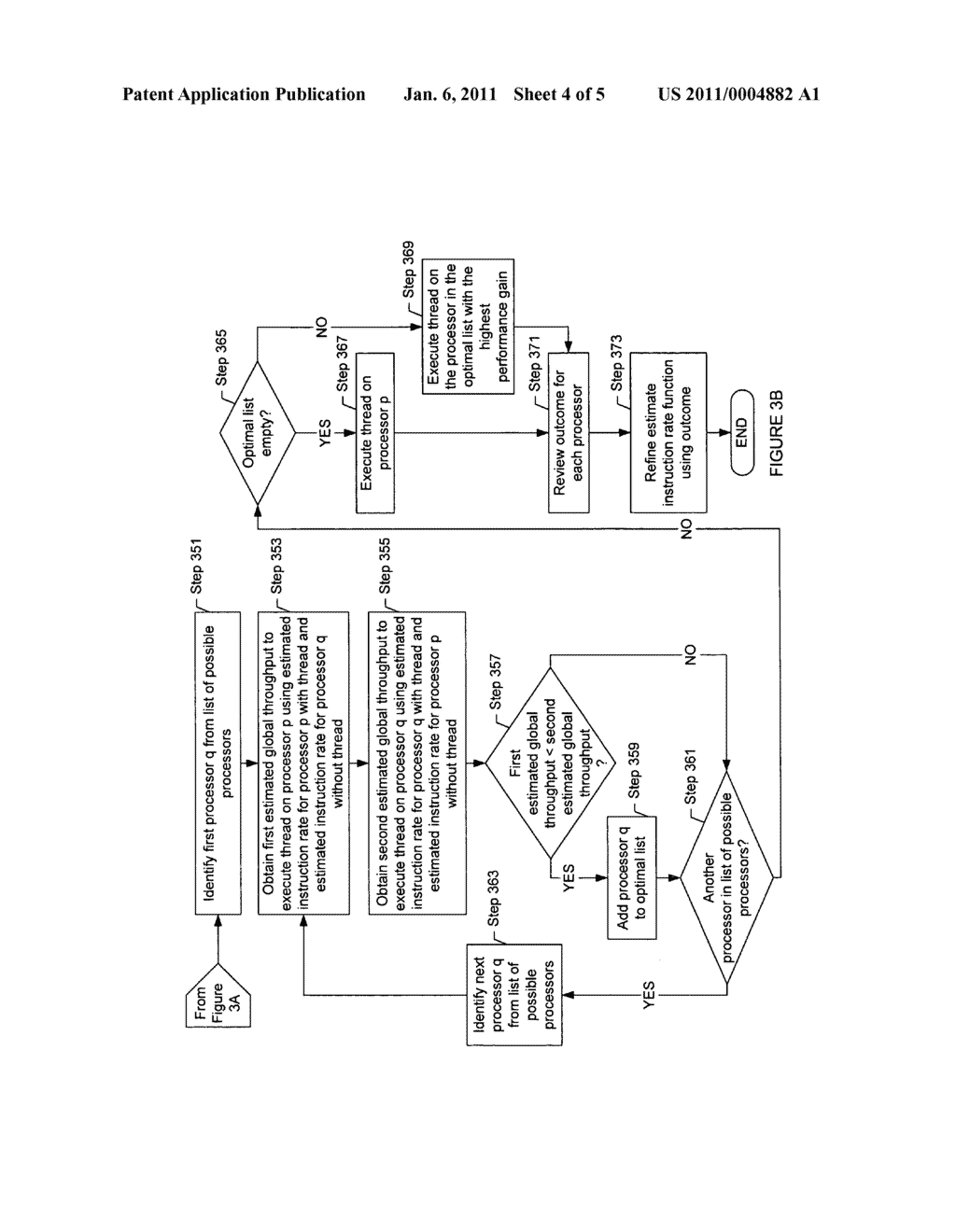 Method and system for scheduling a thread in a multiprocessor system - diagram, schematic, and image 05