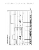 Methods and Apparatus for Identifying the Impact of Changes in Computer Networks diagram and image