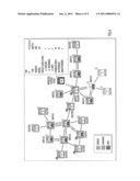 Methods and Apparatus for Identifying the Impact of Changes in Computer Networks diagram and image