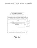 SECURELY USING SERVICE PROVIDERS IN ELASTIC COMPUTING SYSTEMS AND ENVIRONMENTS diagram and image