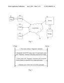 CHALLENGE-RESPONSE SYSTEM AND METHOD diagram and image