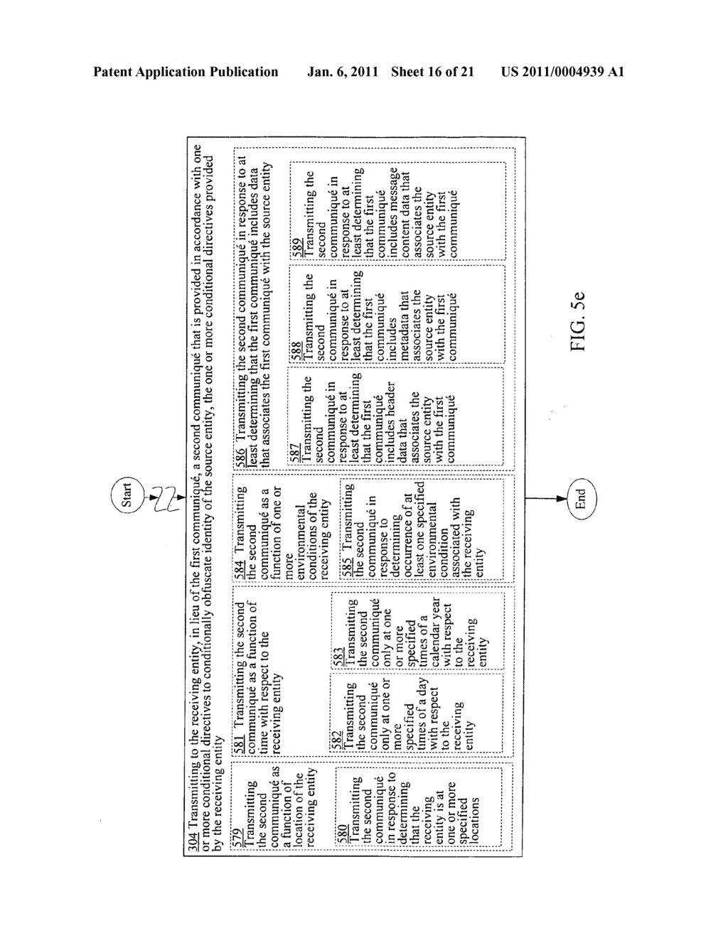 Obfuscating identity of a source entity affiliated with a communique in accordance with conditional directive provided by a receiving entity - diagram, schematic, and image 17