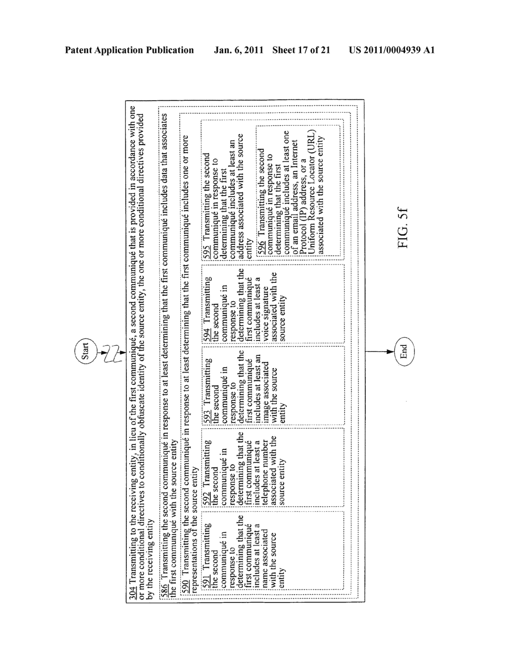 Obfuscating identity of a source entity affiliated with a communique in accordance with conditional directive provided by a receiving entity - diagram, schematic, and image 18