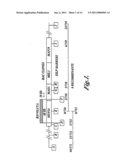 COMPOSITIONS AND METHODS FOR MODULATION OF PLANT CELL DIVISION diagram and image