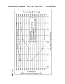 REDUCED SOLIDITY WEB COMPRISING FIBER AND FIBER SPACER OR SEPARATION MEANS diagram and image