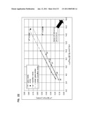 REDUCED SOLIDITY WEB COMPRISING FIBER AND FIBER SPACER OR SEPARATION MEANS diagram and image