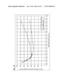 REDUCED SOLIDITY WEB COMPRISING FIBER AND FIBER SPACER OR SEPARATION MEANS diagram and image