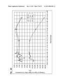 REDUCED SOLIDITY WEB COMPRISING FIBER AND FIBER SPACER OR SEPARATION MEANS diagram and image