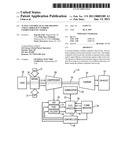 Active Control of Flame Holding and Flashback in Turbine Combustor Fuel Nozzle diagram and image