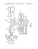 Active Control of Flame Holding and Flashback in Turbine Combustor Fuel Nozzle diagram and image