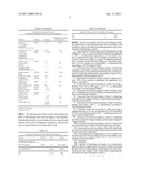 KEROSENE BASE FUEL diagram and image