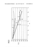 METHOD FOR OPERATING A MULTI-STEP STEAM TURBINE diagram and image