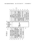 Vehicular air-conditioning system diagram and image