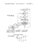 Vehicular air-conditioning system diagram and image