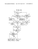 Vehicular air-conditioning system diagram and image