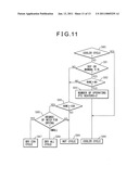 Vehicular air-conditioning system diagram and image