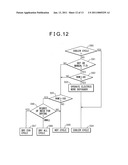 Vehicular air-conditioning system diagram and image