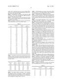 METHOD FOR PRODUCING A FLOW RICH IN METHANE AND A FLOW RICH IN C2+ HYDROCARBONS, AND ASSOCIATED INSTALLATION diagram and image