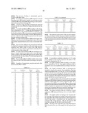 METHOD FOR PRODUCING A FLOW RICH IN METHANE AND A FLOW RICH IN C2+ HYDROCARBONS, AND ASSOCIATED INSTALLATION diagram and image