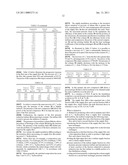 METHOD FOR PRODUCING A FLOW RICH IN METHANE AND A FLOW RICH IN C2+ HYDROCARBONS, AND ASSOCIATED INSTALLATION diagram and image