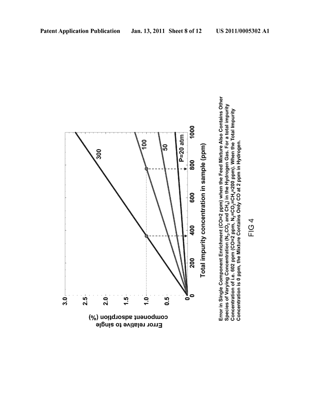 DEVICE AND METHOD TO SAMPLE AND ENRICH IMPURITIES IN HYDROGEN - diagram, schematic, and image 09
