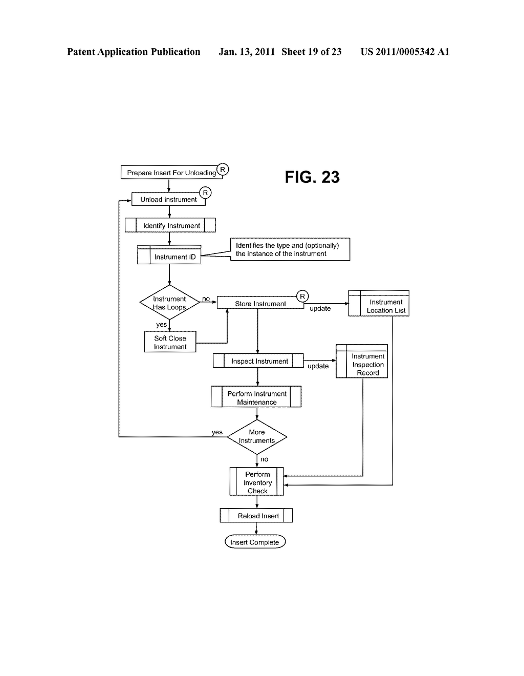 AUTOMATED ROBOTIC SYSTEM FOR HANDLING SURGICAL INSTRUMENTS - diagram, schematic, and image 20