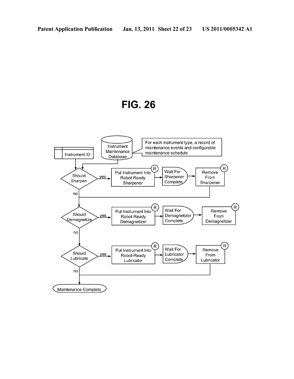 AUTOMATED ROBOTIC SYSTEM FOR HANDLING SURGICAL INSTRUMENTS - diagram, schematic, and image 23