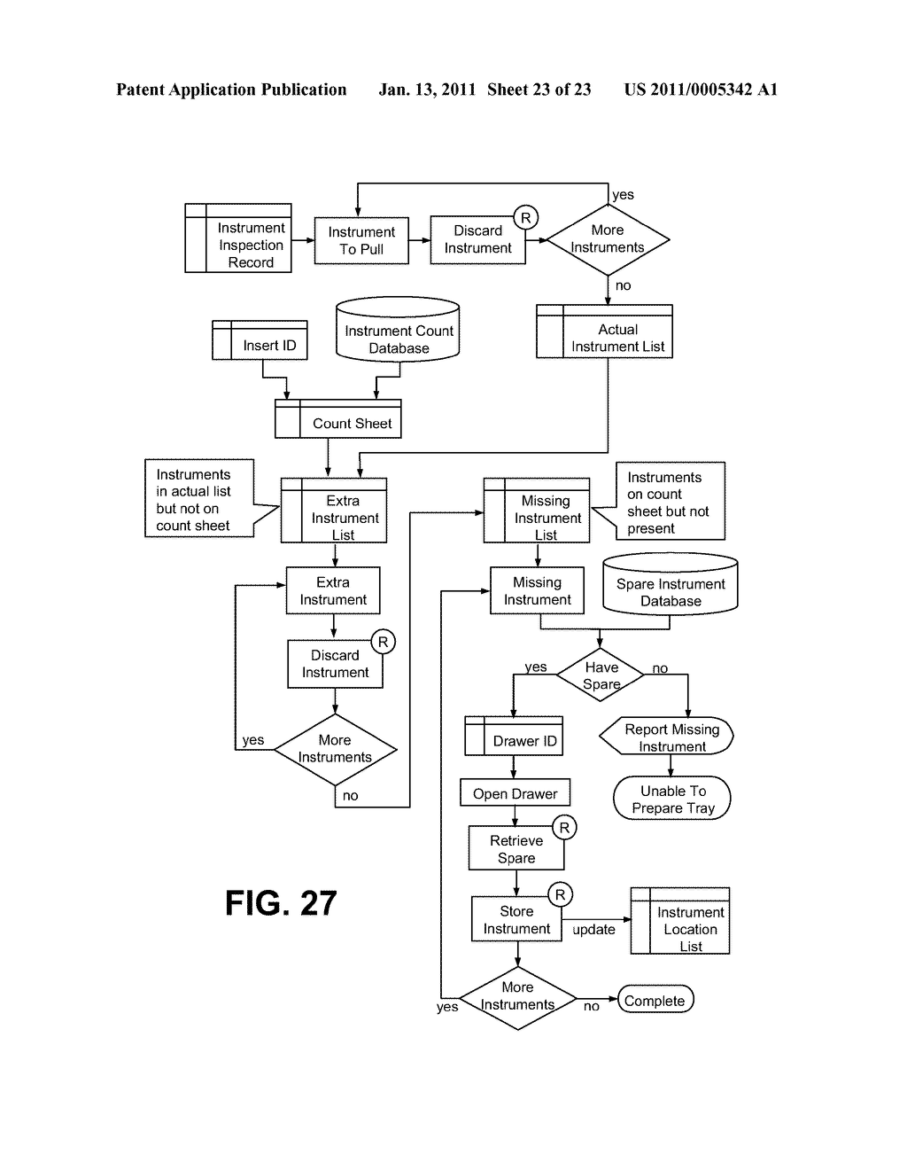 AUTOMATED ROBOTIC SYSTEM FOR HANDLING SURGICAL INSTRUMENTS - diagram, schematic, and image 24