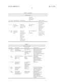 SILVER ORGANO-SOL INK FOR FORMING ELECTRONICALLY CONDUCTIVE PATTERNS diagram and image