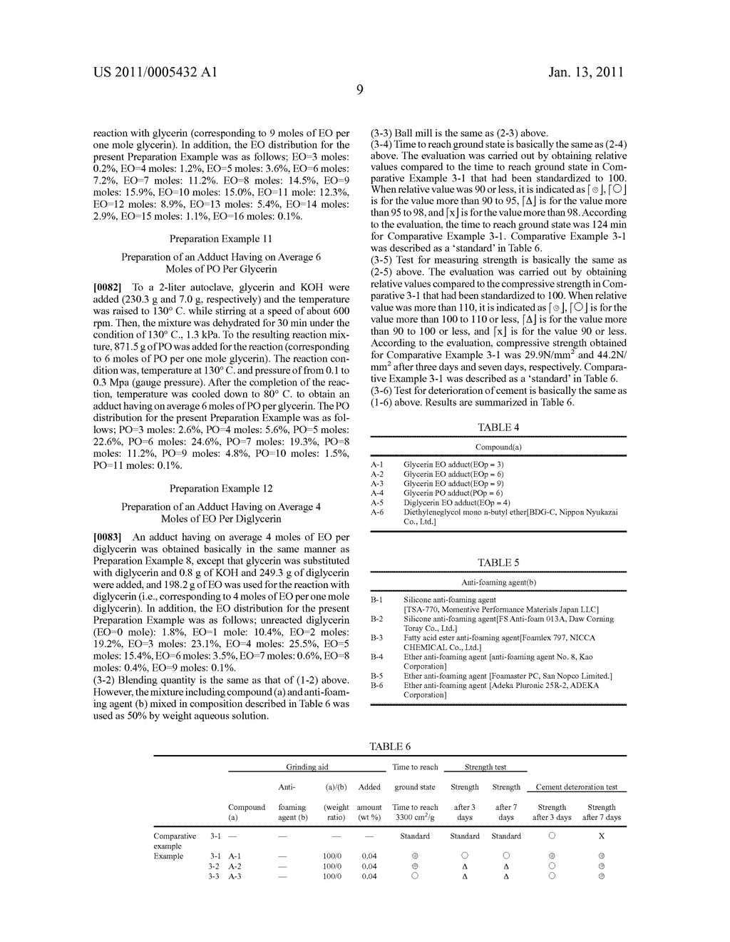 METHOD FOR PRODUCING HYDRAULIC POWDER - diagram, schematic, and image 10