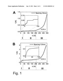 Plasma Reactor, and Method for the Production of Monocrystalline Diamond Layers diagram and image