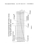 Constant velocity engine/technology diagram and image