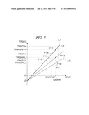 CONTROL SYSTEM FOR INTERNAL COMBUSTION ENGINE diagram and image