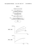 CONTROL SYSTEM FOR INTERNAL COMBUSTION ENGINE diagram and image