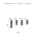 METHODS AND UNIT DOSE FORMULATIONS FOR THE INHALATION ADMINISTRATION OF AMINOGLYCOSIDE ANTIBIOTICS diagram and image