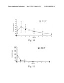 METHODS AND UNIT DOSE FORMULATIONS FOR THE INHALATION ADMINISTRATION OF AMINOGLYCOSIDE ANTIBIOTICS diagram and image