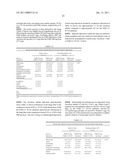 METHODS AND UNIT DOSE FORMULATIONS FOR THE INHALATION ADMINISTRATION OF AMINOGLYCOSIDE ANTIBIOTICS diagram and image