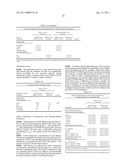 METHODS AND UNIT DOSE FORMULATIONS FOR THE INHALATION ADMINISTRATION OF AMINOGLYCOSIDE ANTIBIOTICS diagram and image